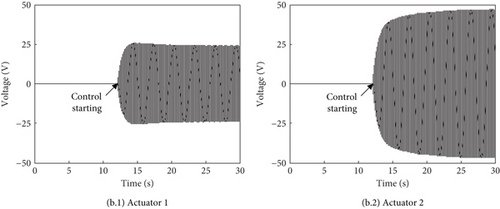 Details are in the caption following the image Details are in the caption following the image