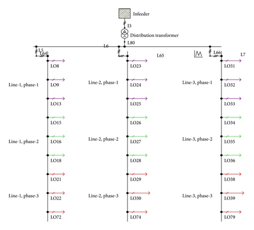 Details are in the caption following the image Details are in the caption following the image
