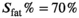 urn:x-wiley:07403194:media:mrm28877:mrm28877-math-0003