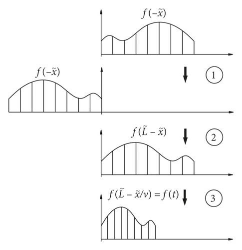 Details are in the caption following the image