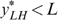 inline image