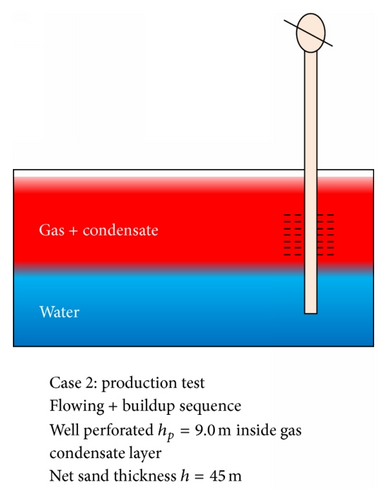 Details are in the caption following the image