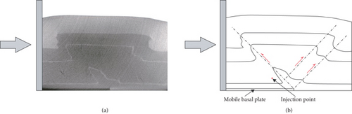 Details are in the caption following the image Details are in the caption following the image