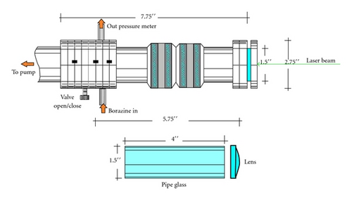 Details are in the caption following the image Details are in the caption following the image