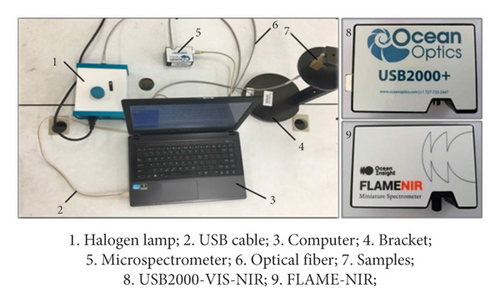 Details are in the caption following the image Details are in the caption following the image