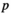 urn:x-wiley:21623279:media:brb31854:brb31854-math-0040
