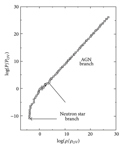 Details are in the caption following the image