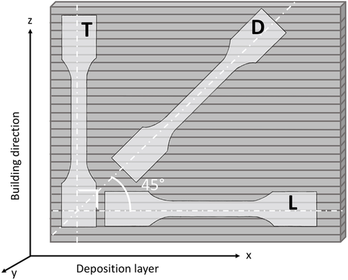 Details are in the caption following the image