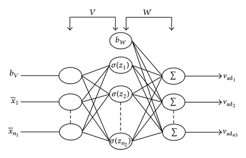 Details are in the caption following the image