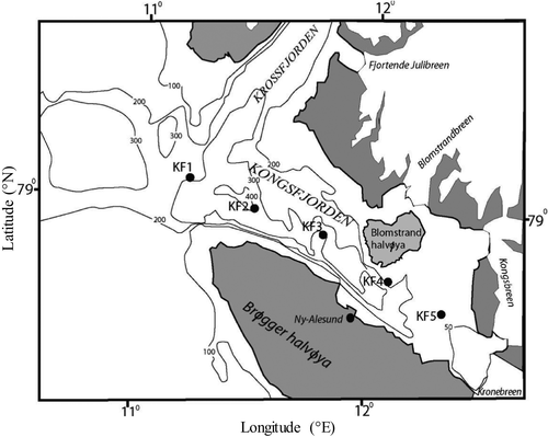 Details are in the caption following the image