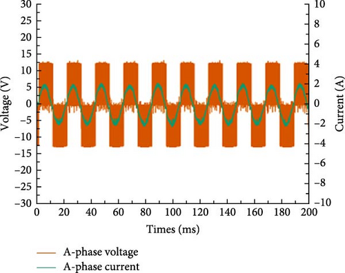 Details are in the caption following the image Details are in the caption following the image