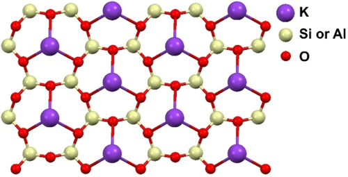 Details are in the caption following the image