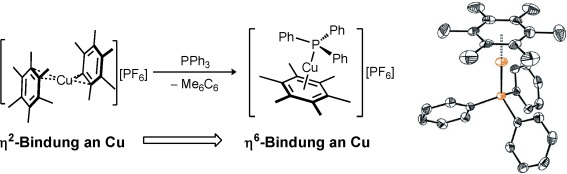 A Copper(I)–Arene Complex With an Unsupported η6 Interaction