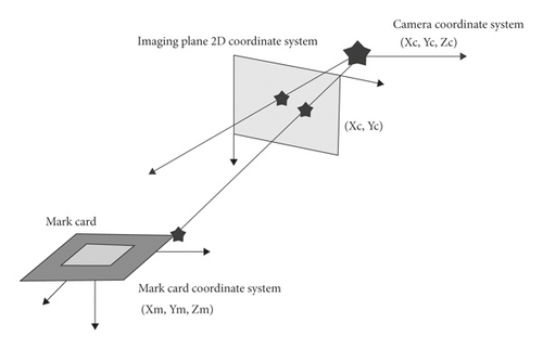 Details are in the caption following the image Details are in the caption following the image