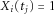 urn:x-wiley:07410395:media:gepi21757:gepi21757-math-0030