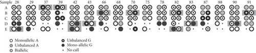 Details are in the caption following the image Details are in the caption following the image