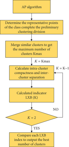 Details are in the caption following the image
