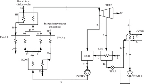 Details are in the caption following the image Details are in the caption following the image