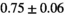 urn:x-wiley:07403194:media:mrm28773:mrm28773-math-0305