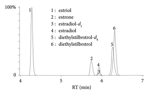 Details are in the caption following the image