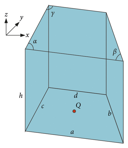 Details are in the caption following the image Details are in the caption following the image