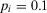 urn:x-wiley:02724332:media:risa12732:risa12732-math-0233