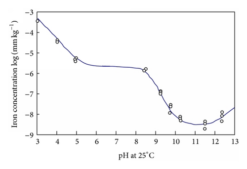 Details are in the caption following the image