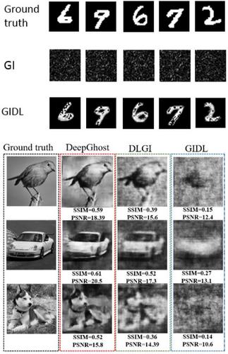 Details are in the caption following the image Details are in the caption following the image