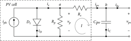 Details are in the caption following the image Details are in the caption following the image
