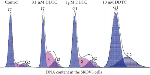 Details are in the caption following the image