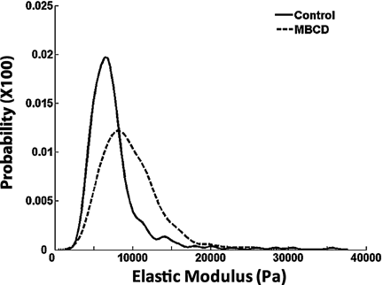 Details are in the caption following the image
