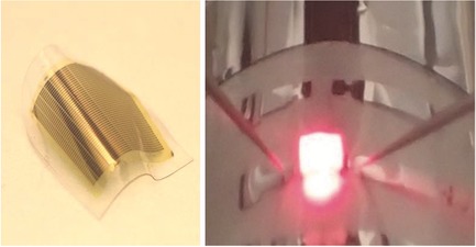 Wavy Architecture Thin-Film Transistor for Ultrahigh Resolution Flexible Displays