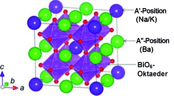 Superconducting Double Perovskite Bismuth Oxide Prepared by a Low-Temperature Hydrothermal Reaction