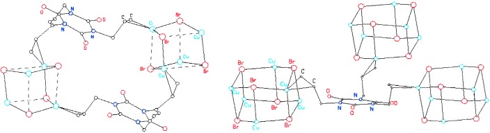 A Cluster Rearrangement of an Open Cubane (Cu4Br4) to a Prismane (Cu6Br6) in a Copper(I)–Olefin Network