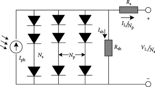 Details are in the caption following the image Details are in the caption following the image
