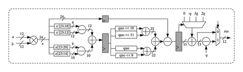Details are in the caption following the image