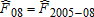 urn:x-wiley:00029092:media:ajaeajaeaat104:ajaeajaeaat104-math-0080