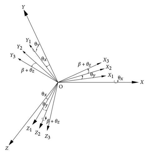 Details are in the caption following the image Details are in the caption following the image