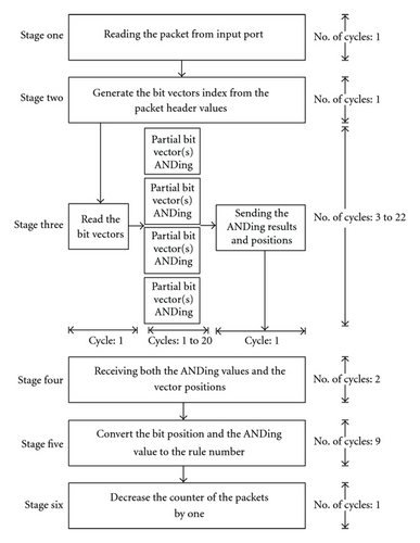 Details are in the caption following the image