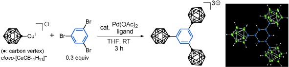 Copper-Mediated C<span class='icomoon'></span>C Cross-Coupling Reaction of Monocarba-closo-dodecaborate Anion for the Synthesis of Functional Molecules