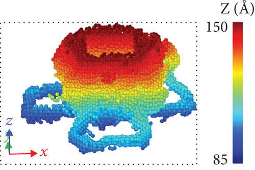Details are in the caption following the image Details are in the caption following the image