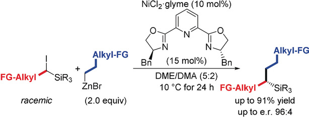 Enantioselective Construction of α-Chiral Silanes by Nickel-Catalyzed C(sp3)−C(sp3) Cross-Coupling