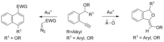Gold-Catalyzed Formal Cycloaddition of 2-Ethynylbenzyl Ethers with Organic Oxides and α-Diazoesters
