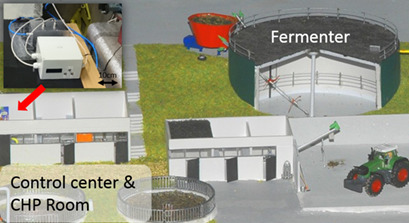 Real-Time Gas Quality Data for On-Demand Production of Biogas
