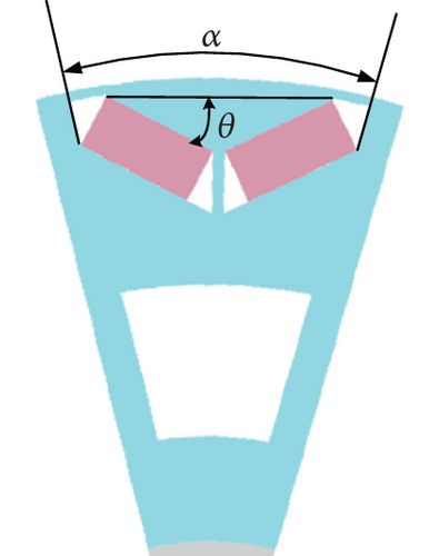 Details are in the caption following the image