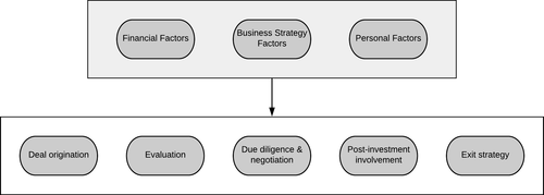 Details are in the caption following the image