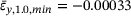 urn:x-wiley:16177061:media:pamm202300243:pamm202300243-math-0062
