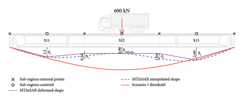 Details are in the caption following the image