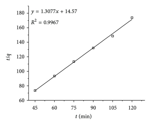 Details are in the caption following the image