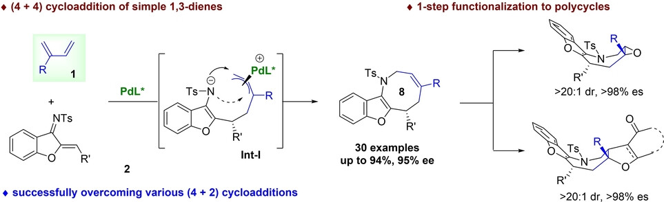 Enantioselective Construction of Eight-Membered N-Heterocycles from Simple 1,3-Dienes via Pd(0) Lewis Base Catalysis